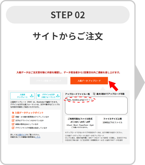 データチェックの流れ2