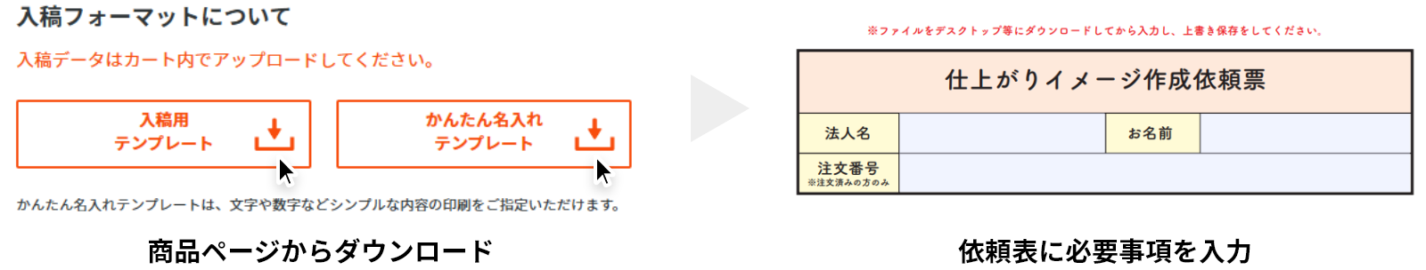 「入稿用テンプレート」をダウンロード