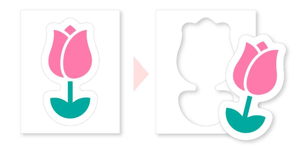 カットライン作成