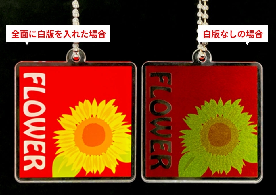 白版作成