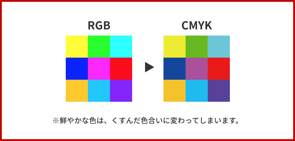 RGB画像は色味が変わる可能性がございます