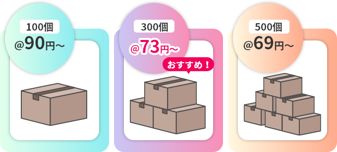 オリジナル缶バッジはまとめて作るとかなりお得！
