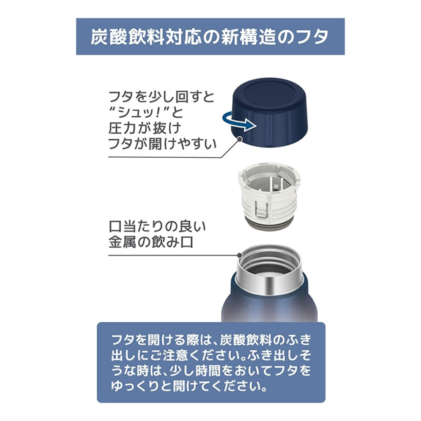 【まとめ割】THERMOS サーモス 真空断熱炭酸ボトル 750ml