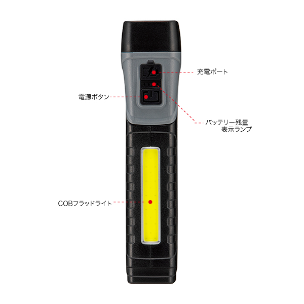 COB多機能ムーブヘッドライト
