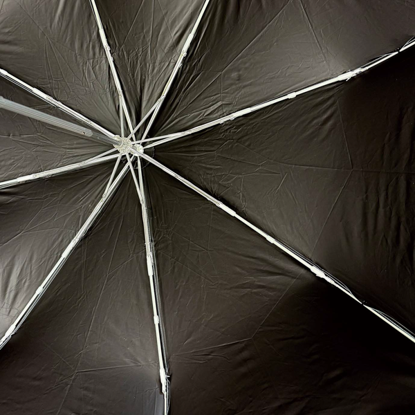 晴雨兼用 遮光軽量耐風折りたたみ傘 55cm