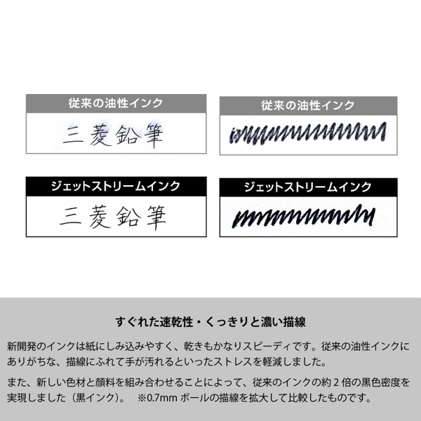 ジェットストリーム スタンダード 1.0mm