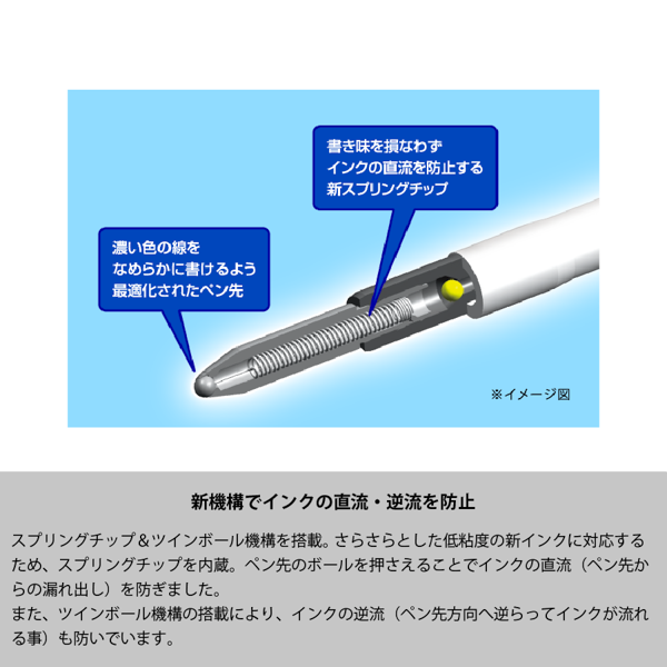 ジェットストリーム スタンダード 1.0mm