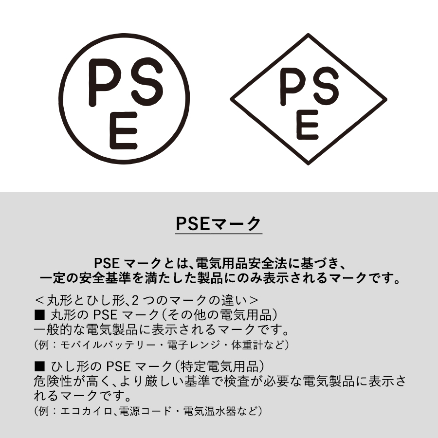 全面印刷できるモバイルチャージャー10000 スクエア