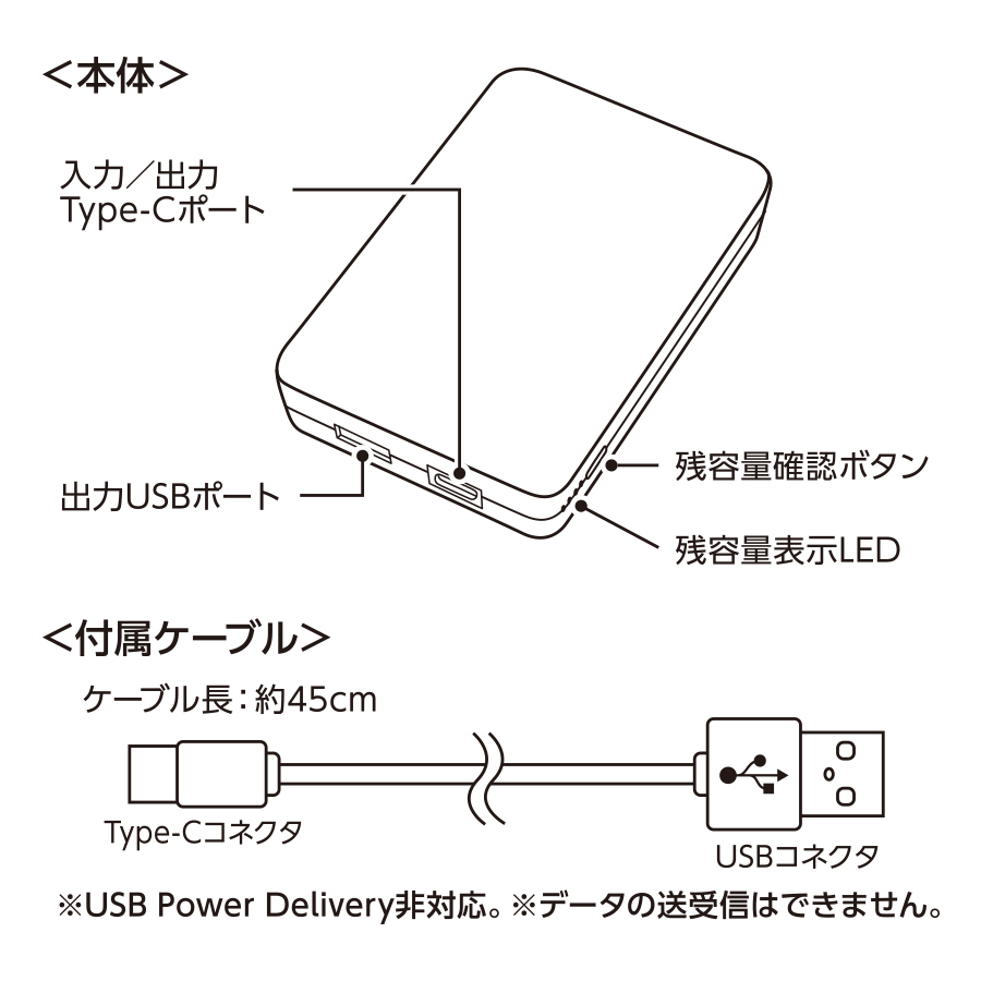 全面印刷できるモバイルチャージャー4000 スクエア