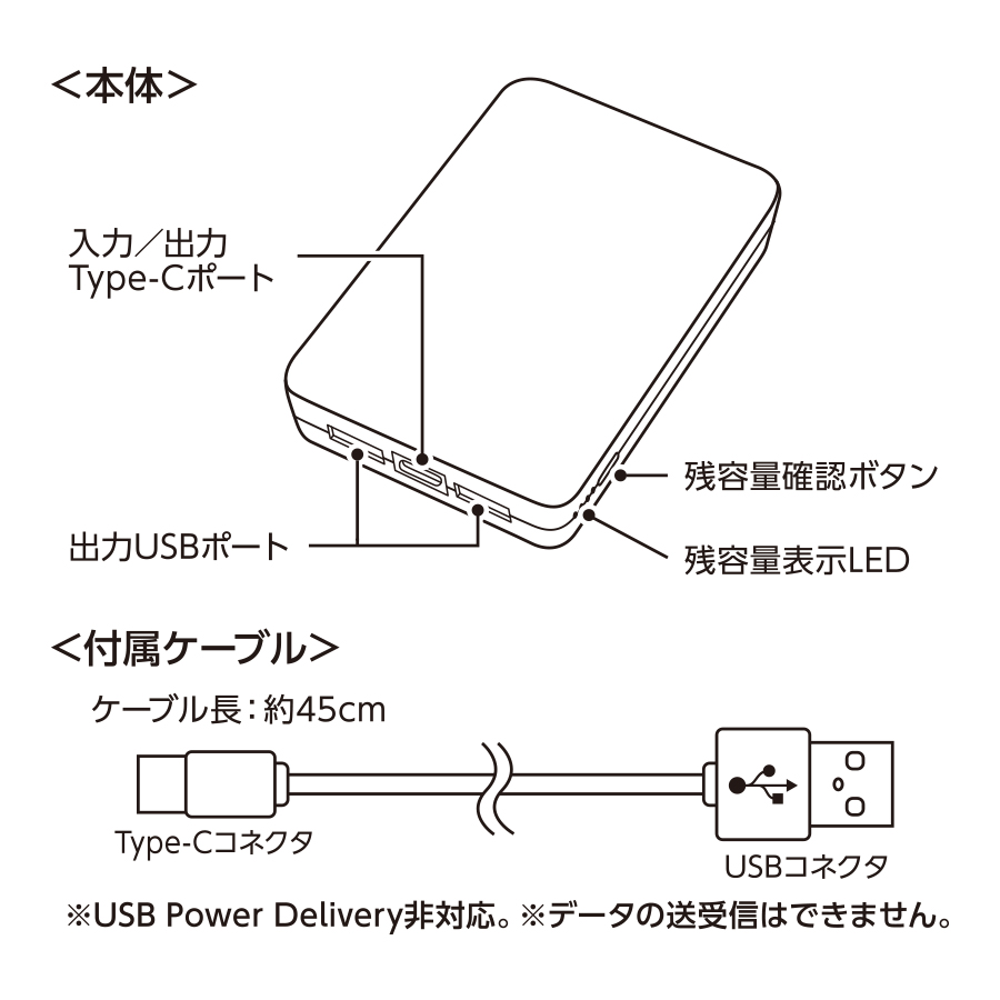 全面印刷できるモバイルチャージャー8000 スクエア