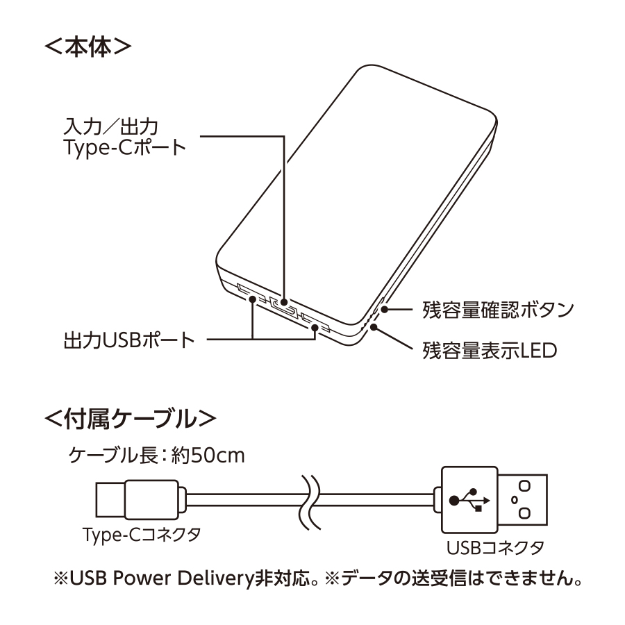 全面印刷できるモバイルチャージャー10000 スクエア