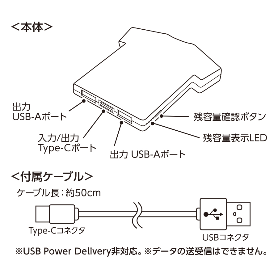 全面印刷できるモバイルチャージャー5000 Tシャツ