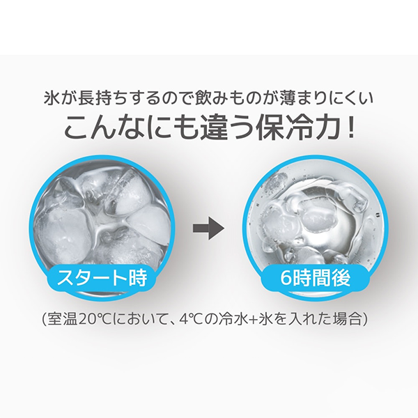 オリジナル THERMOS サーモス 真空断熱タンブラー 420ml