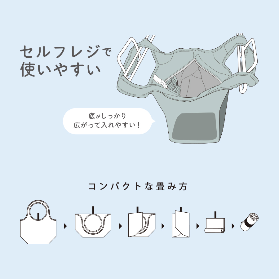 クルリト セルフレジで使いやすいコンパクトクーラーミニマルシェバッグ