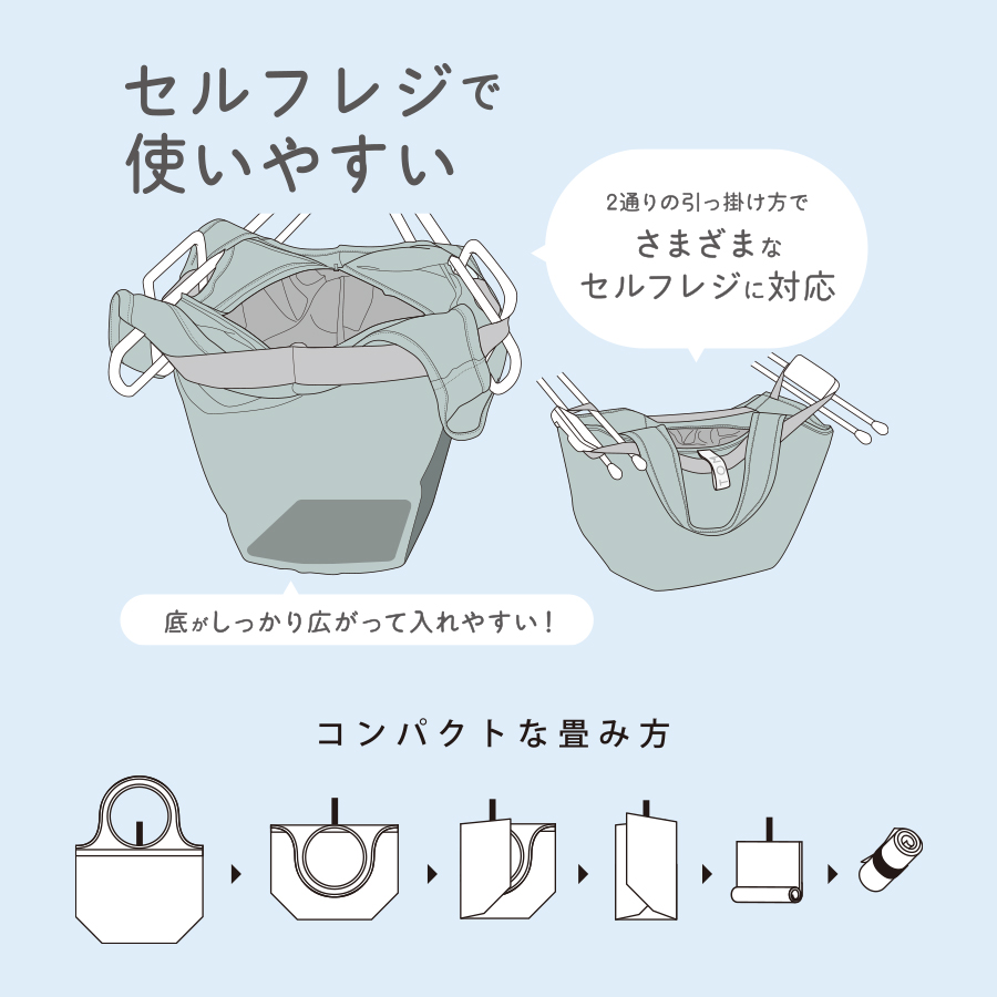 クルリト セルフレジで使いやすいコンパクトクーラーマルシェバッグ